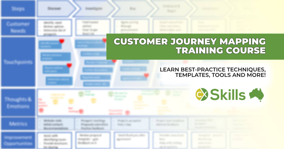 Customer Journey Mapping Training Course Australia