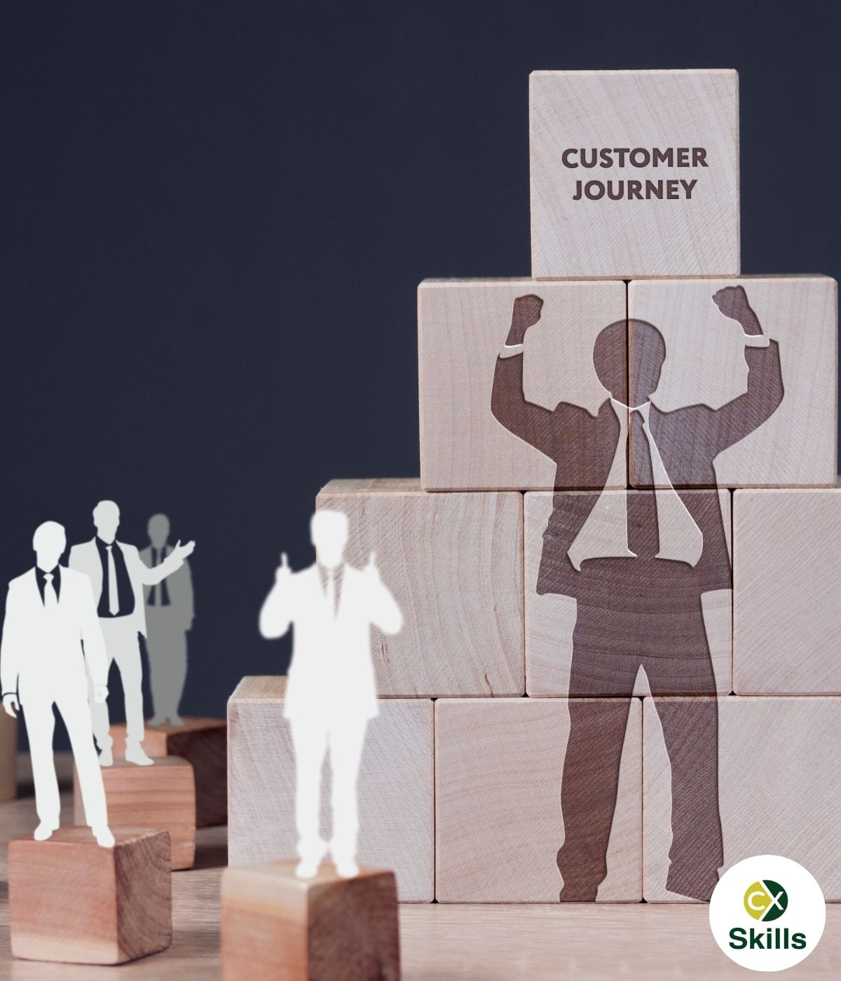 Customer Journey Mapping training workshop in Australia
