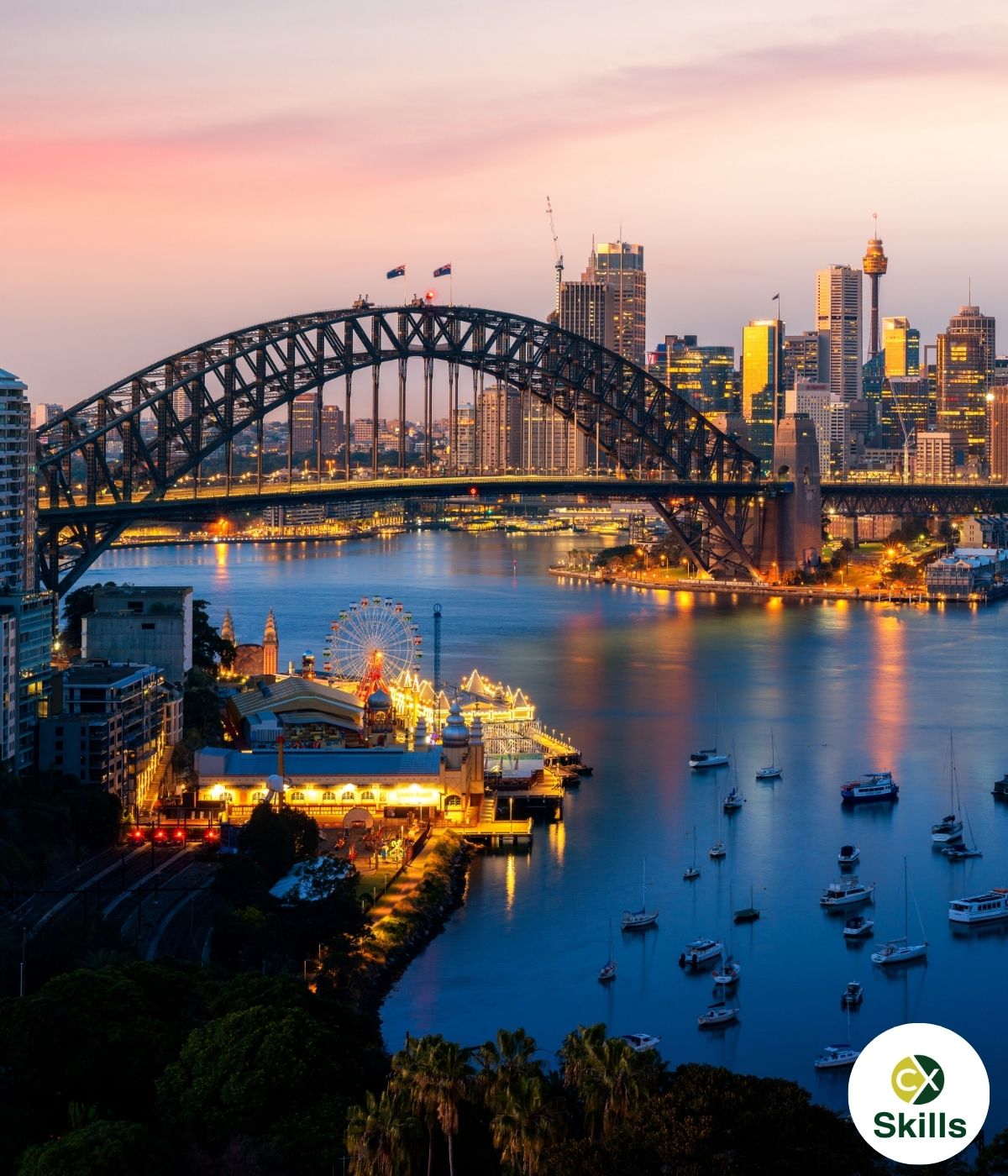 Customer Service Training Courses in Sydney 1 Sydney Harbour Bridge and skyline at sunset