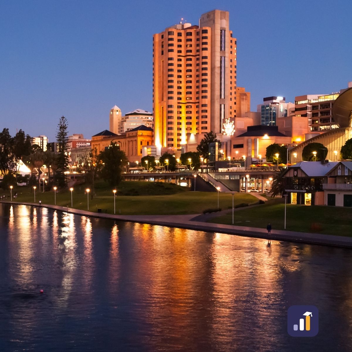 Customer Service Training Courses in Adelaide 1 Adelaide Riverbank precinct and the River Torrens at dusk
